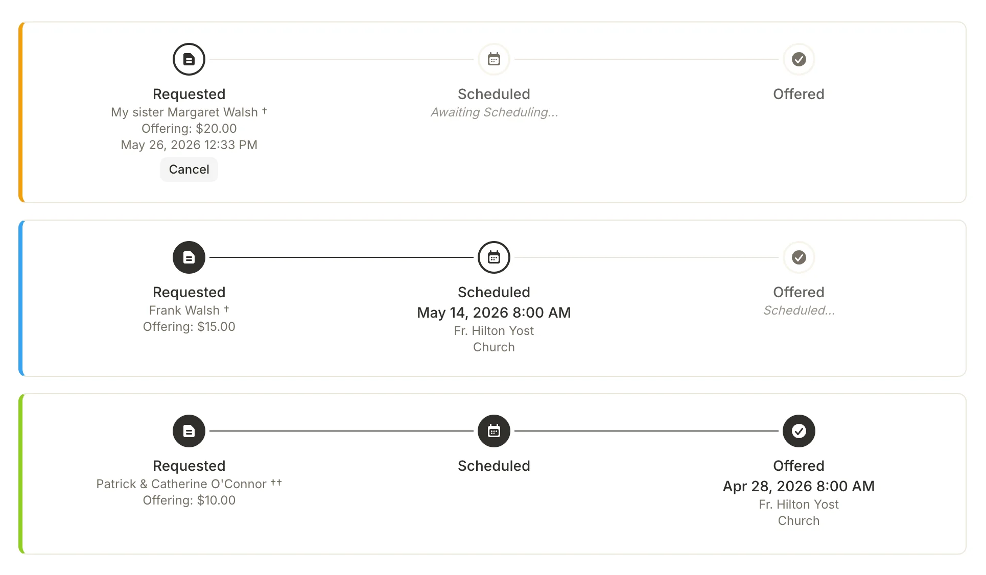 Dashboard page showing Mass intentions in progress