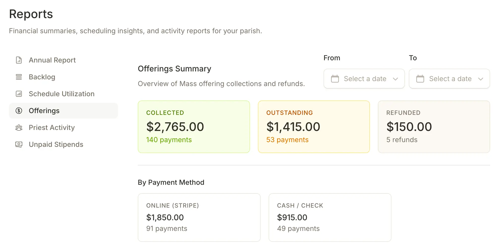 Annual summary report of Mass intentions and offerings