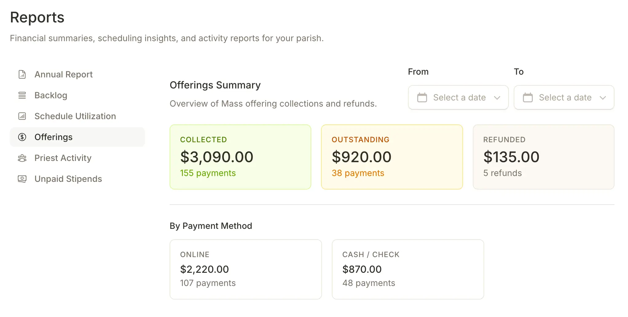 Offerings Summary report showing collected and outstanding totals across online and cash payment methods